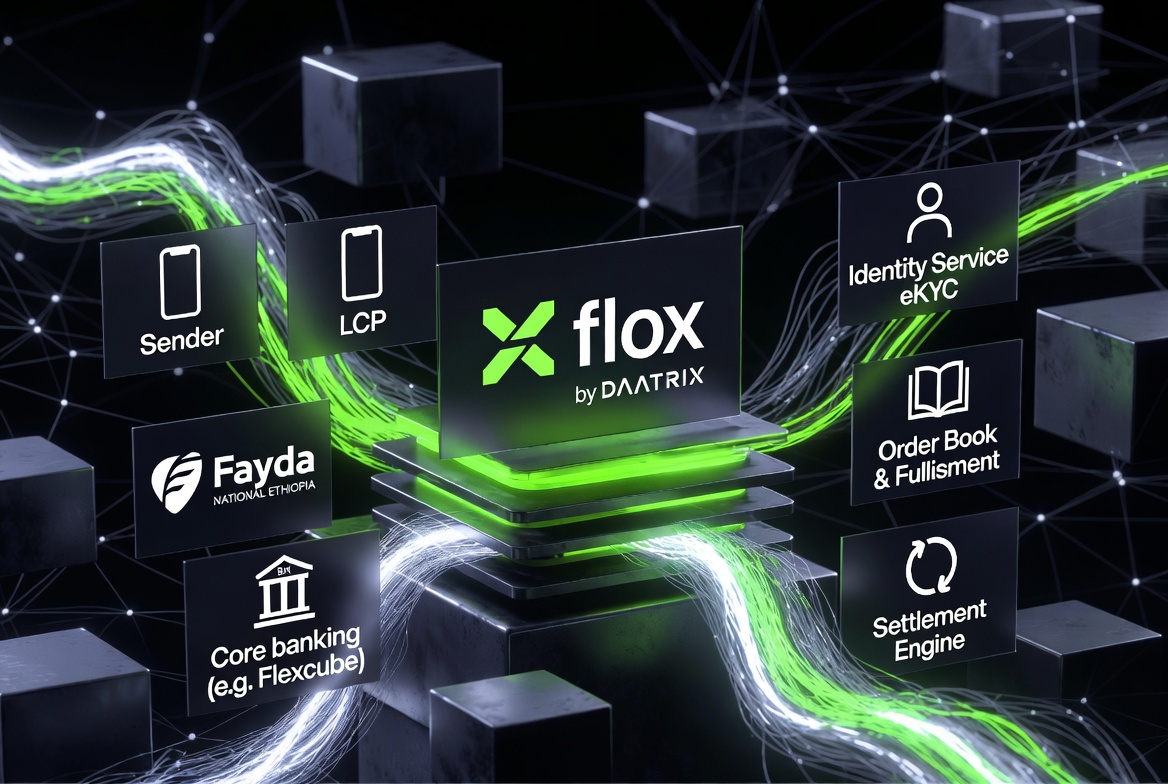 Flox: Autonomous Remittance & Forex Clearing